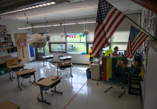 Will Homeschooling Return? A Comprehensive Look at the Uptick in Homeschooling During the Pandemic